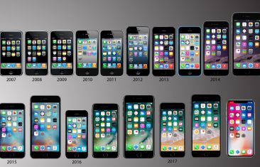 تحولات در دنیای اپل: اپل در حال تغییر صنعت فناوری